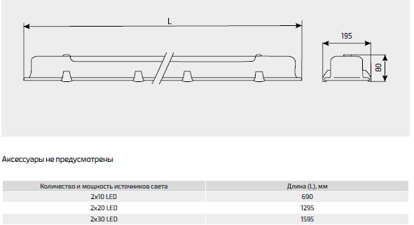 �������. �����